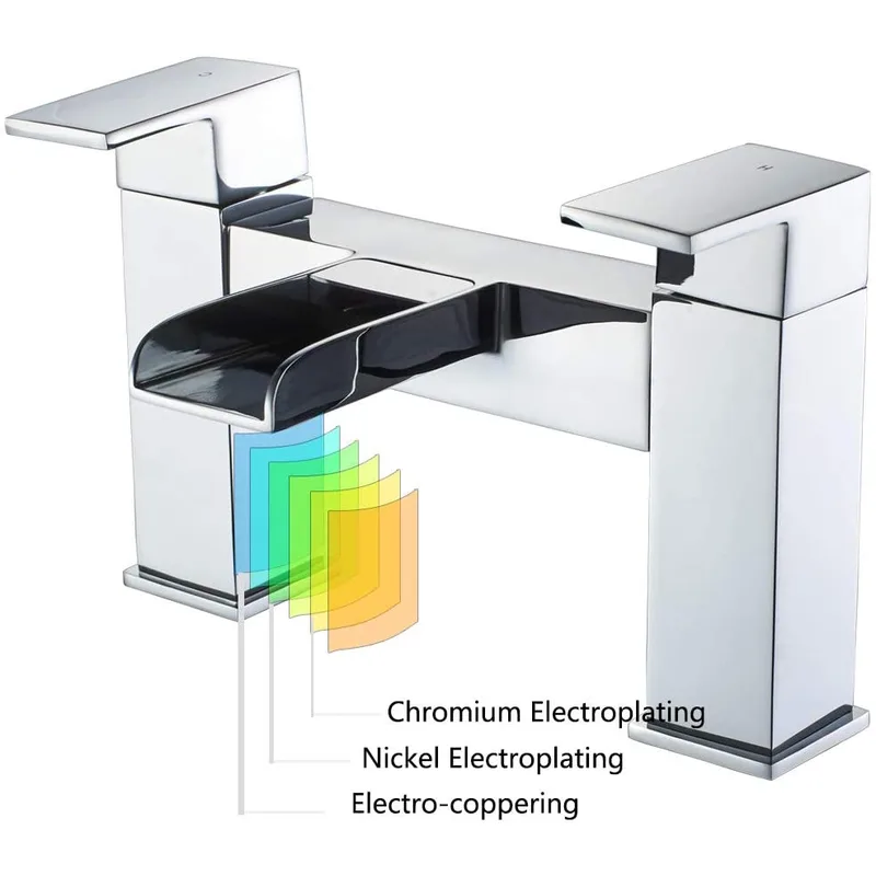 Square Waterfall Bath Filler with Flat Lever Handles – photo 2