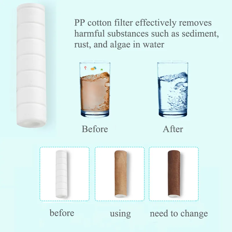 Handheld Shower Head with Built-in Filter – photo 4
