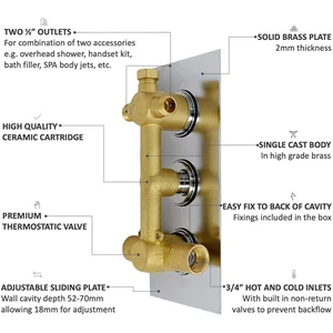Chrome Concealed Triple Thermostatic Shower Valve – Square Handles – photo 4