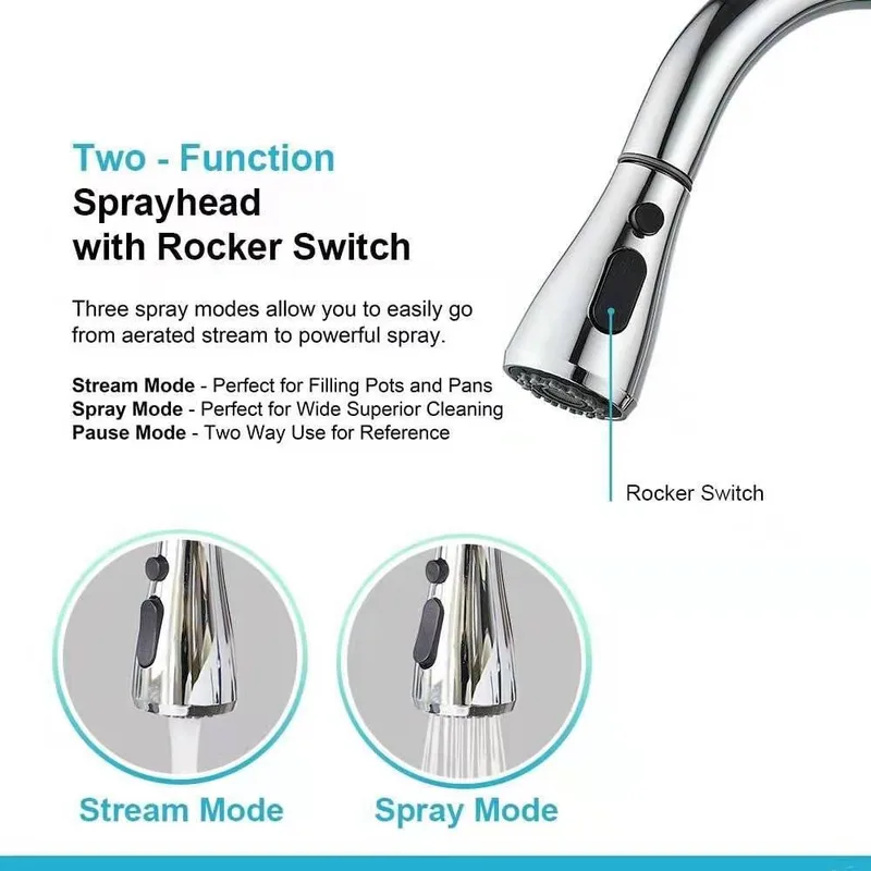 Chrome Pull-Down Kitchen Faucet with Deck Plate – photo 2