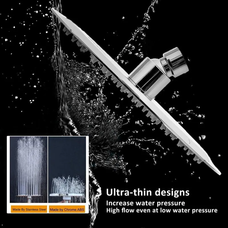 Ultra-Thin Square Rainfall Shower Head