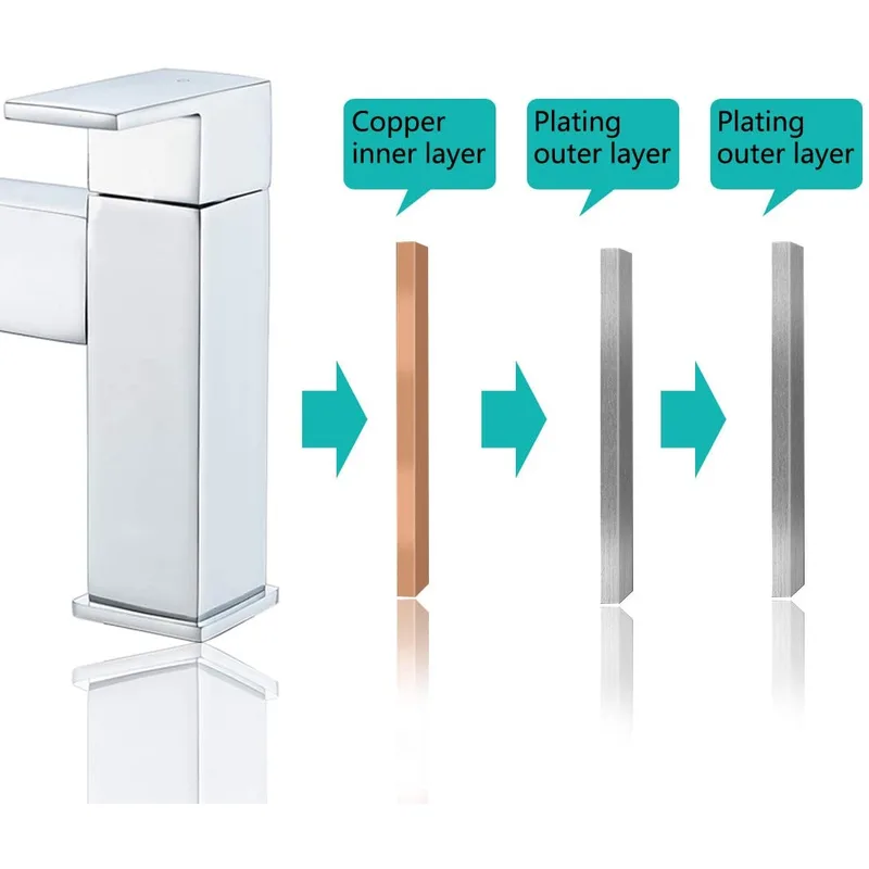 Square Waterfall Bath Filler with Flat Lever Handles – photo 4