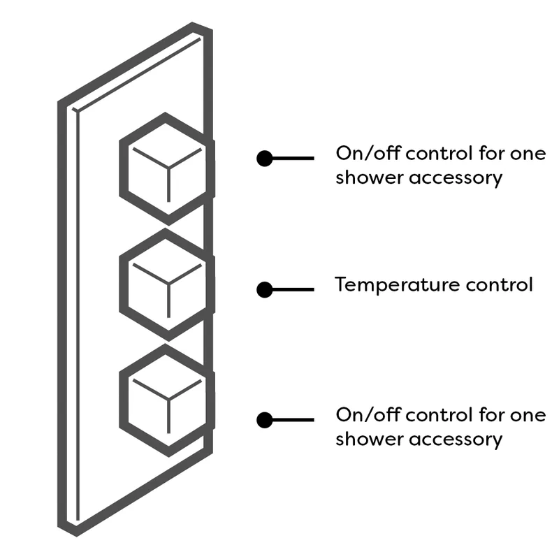 Chrome Concealed Shower Set with Square Rain Head, Slide Rail and Triple Valve – photo 3