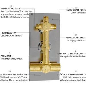 Chrome Concealed Triple Thermostatic Shower Valve, Square – photo 3