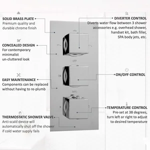 Chrome Concealed Triple Thermostatic Shower Valve, Square – photo 2