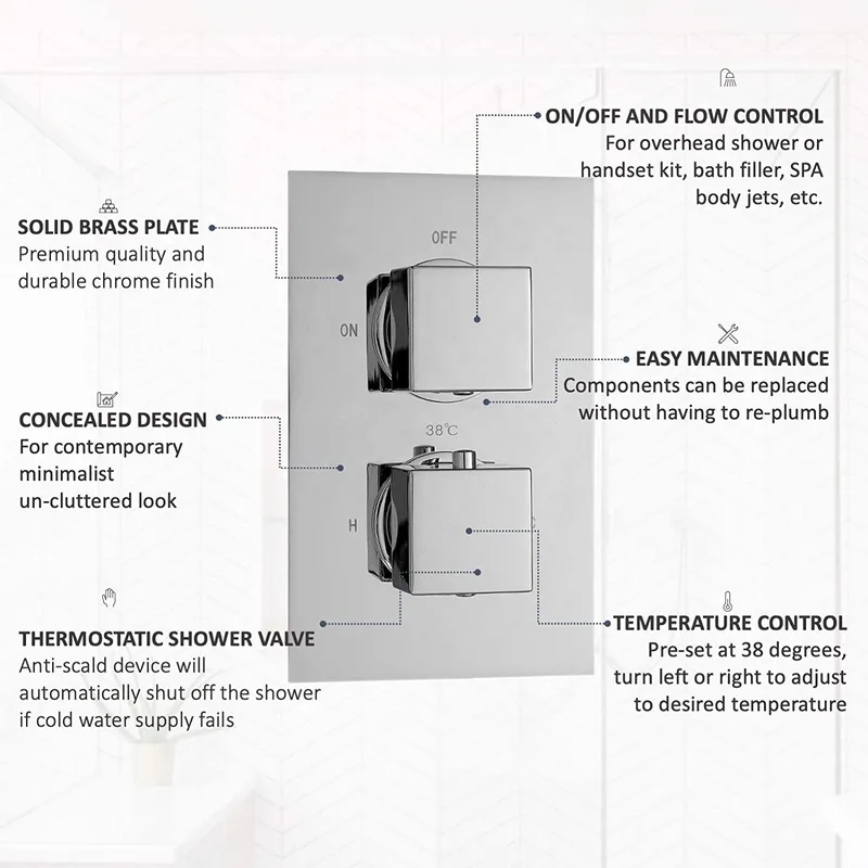 Chrome Concealed Twin Thermostatic Shower Valve, Square – photo 3