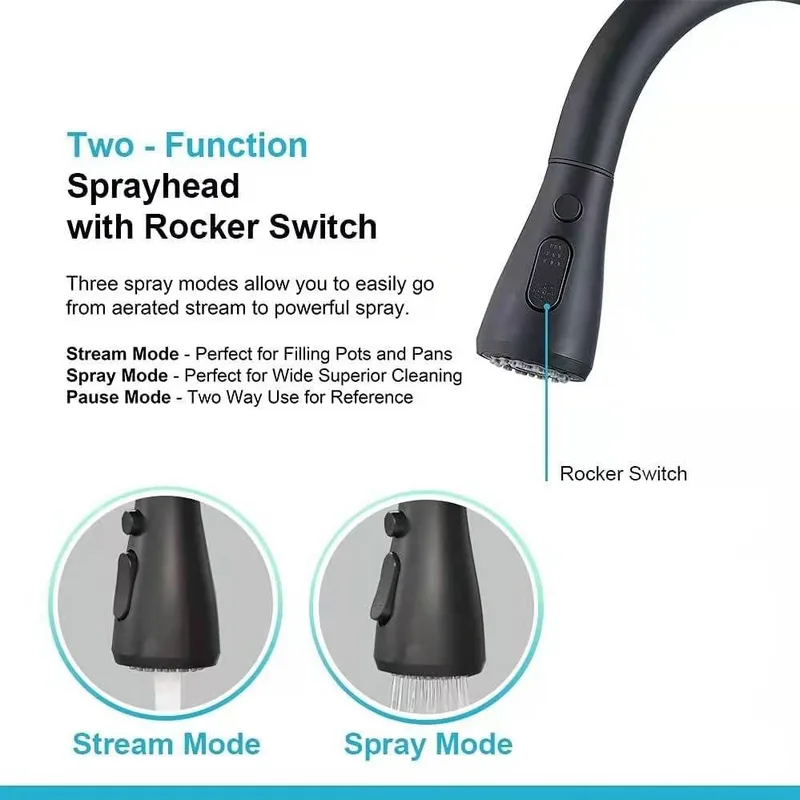 Matte Black Pull-Down Kitchen Faucet with Deck Plate – photo 3