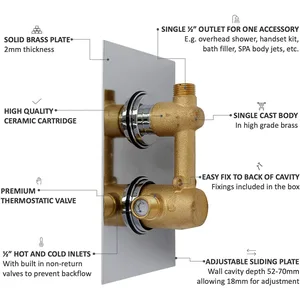 Chrome Concealed Twin Thermostatic Shower Valve, Square – photo 4
