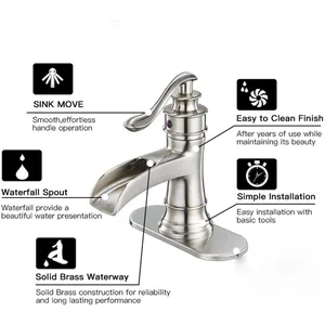 Oil-Rubbed Bronze Vintage Waterfall Basin Faucet with Deck Plate – photo 2